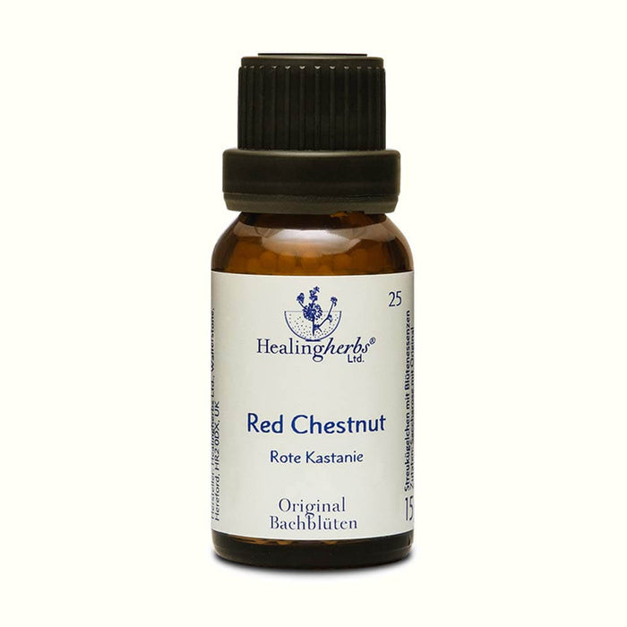 Red Chestnut Globuli